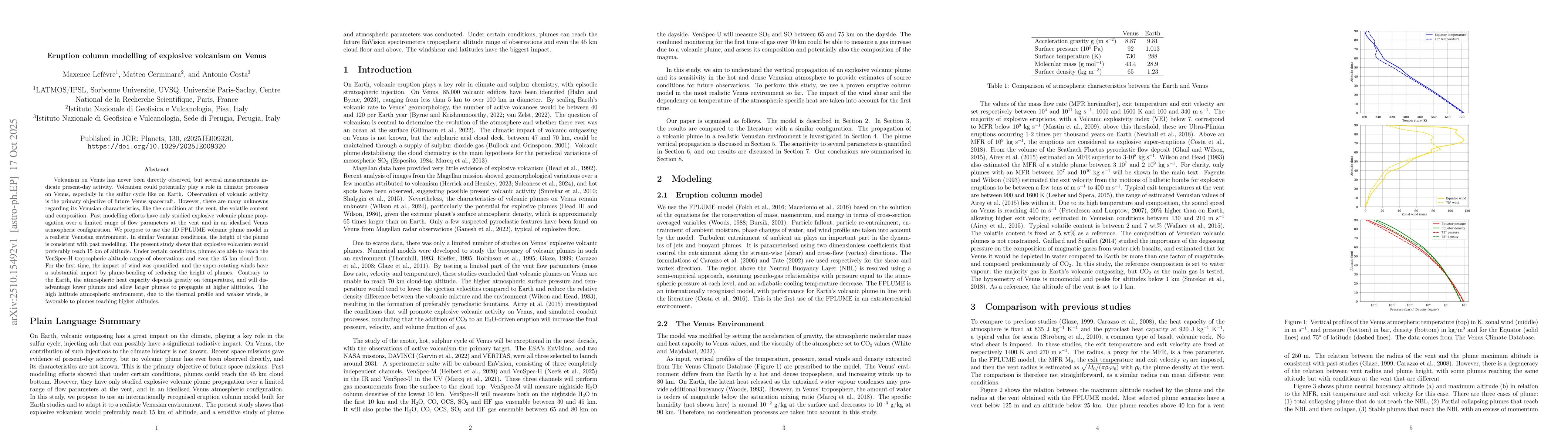 Thumbnail for Eruption column modelling of explosive volcanism on Venus