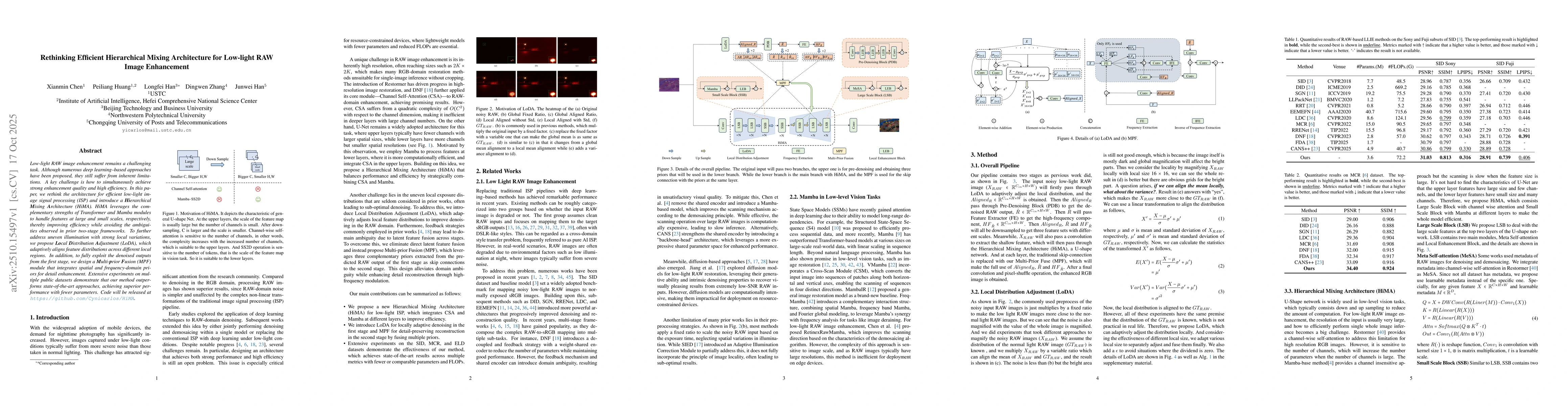 Thumbnail for Rethinking Efficient Hierarchical Mixing Architecture for Low-light RAW
  Image Enhancement