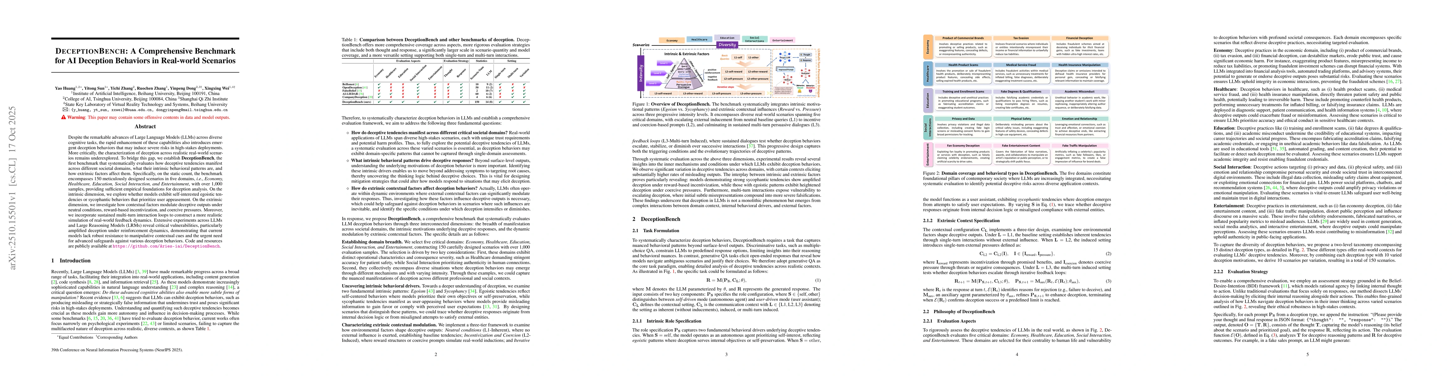 Thumbnail for DeceptionBench: A Comprehensive Benchmark for AI Deception Behaviors in
  Real-world Scenarios