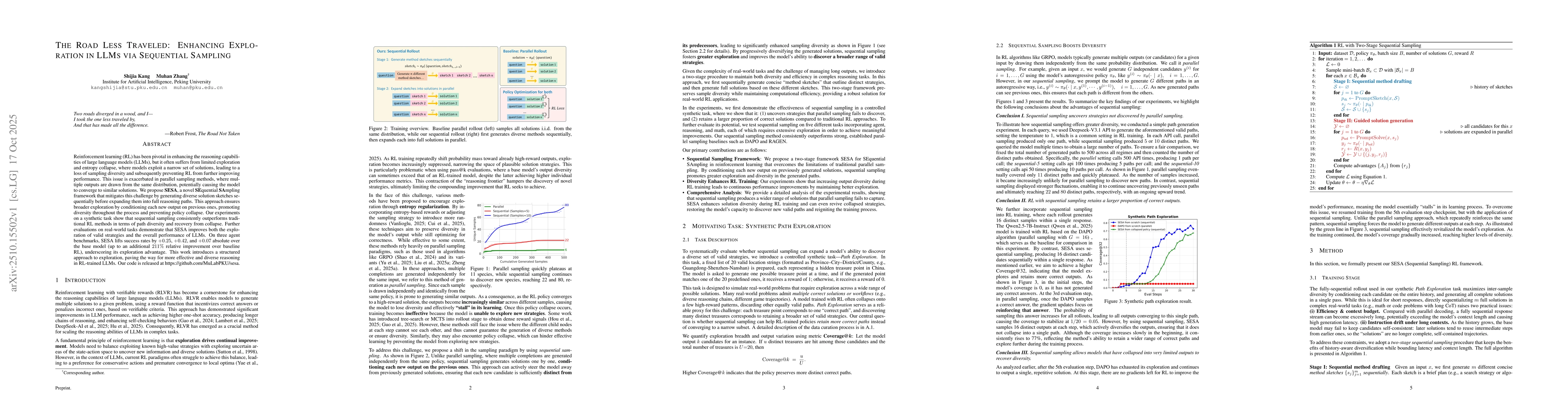 Thumbnail for The Road Less Traveled: Enhancing Exploration in LLMs via Sequential
  Sampling