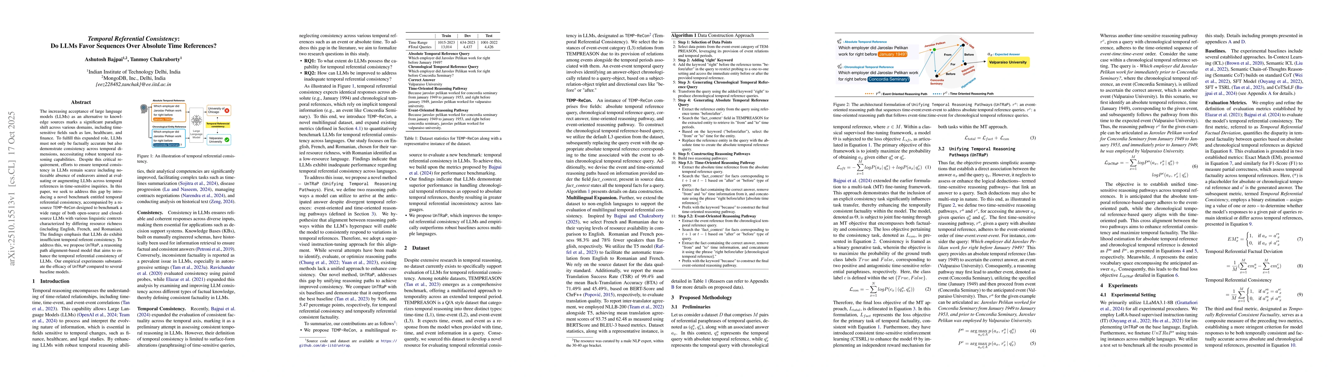 Thumbnail for Temporal Referential Consistency: Do LLMs Favor Sequences Over Absolute
  Time References?