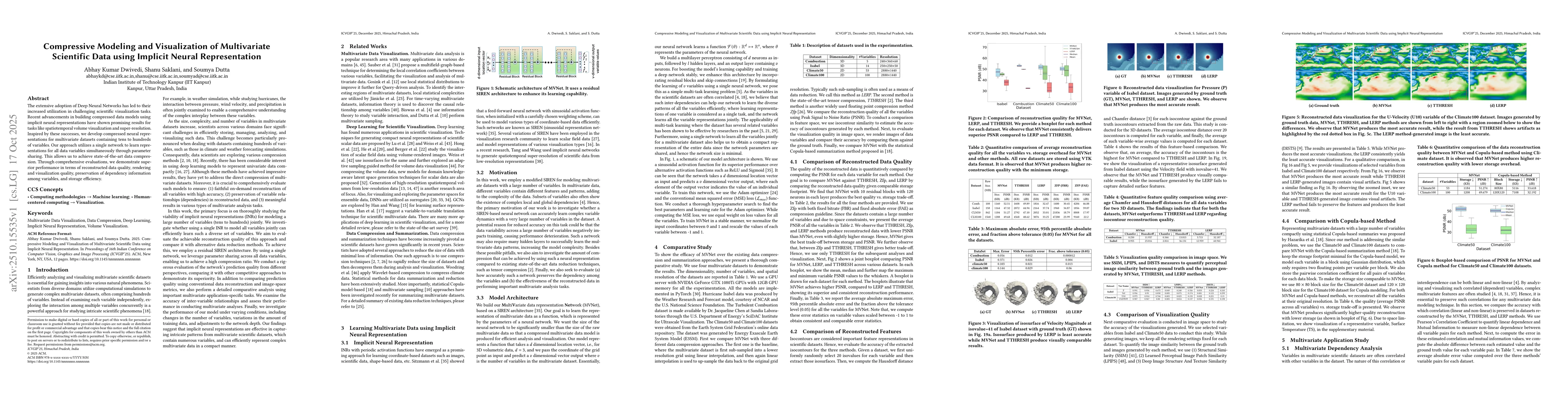 Thumbnail for Compressive Modeling and Visualization of Multivariate Scientific Data
  using Implicit Neural Representation