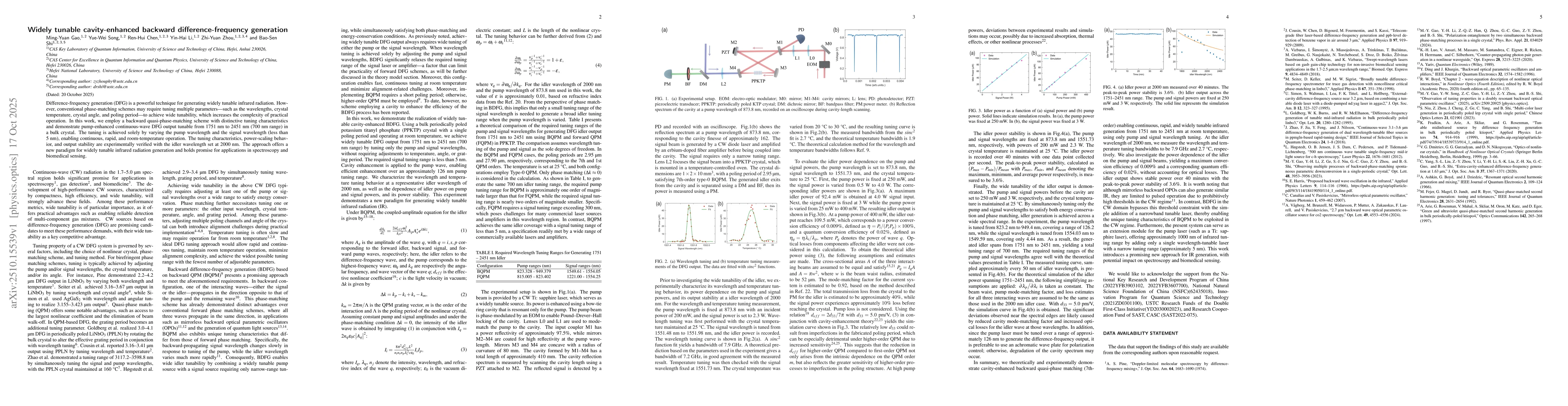 Thumbnail for Widely tunable cavity-enhanced backward difference-frequency generation