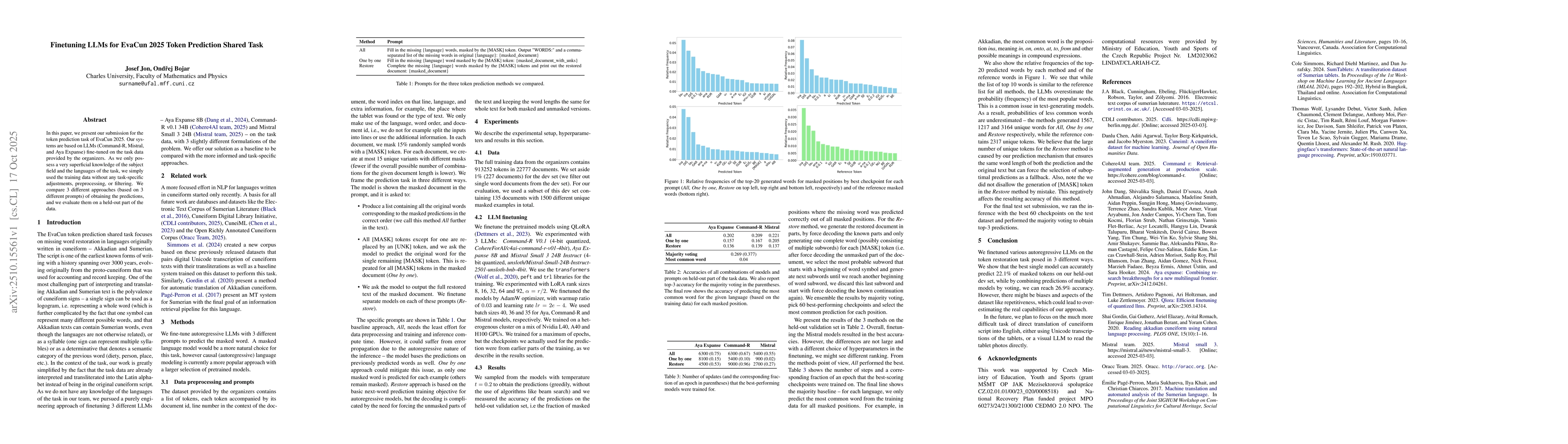 Thumbnail for Finetuning LLMs for EvaCun 2025 token prediction shared task