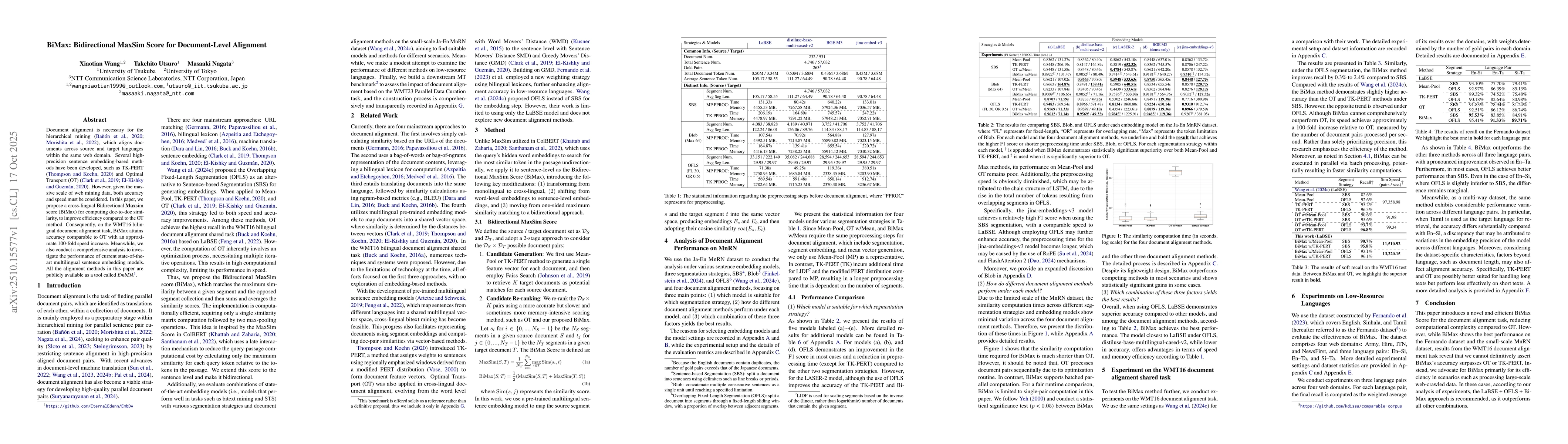 Thumbnail for BiMax: Bidirectional MaxSim Score for Document-Level Alignment