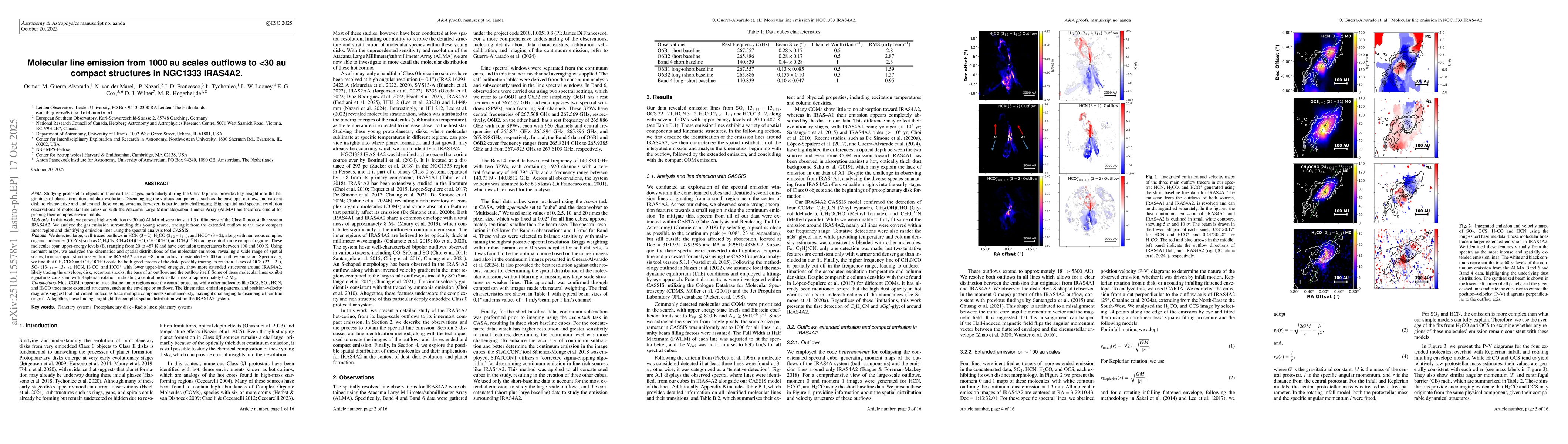 Thumbnail for Molecular line emission from 1000 au scales outflows to <30 au compact
  structures in NGC1333 IRAS4A2