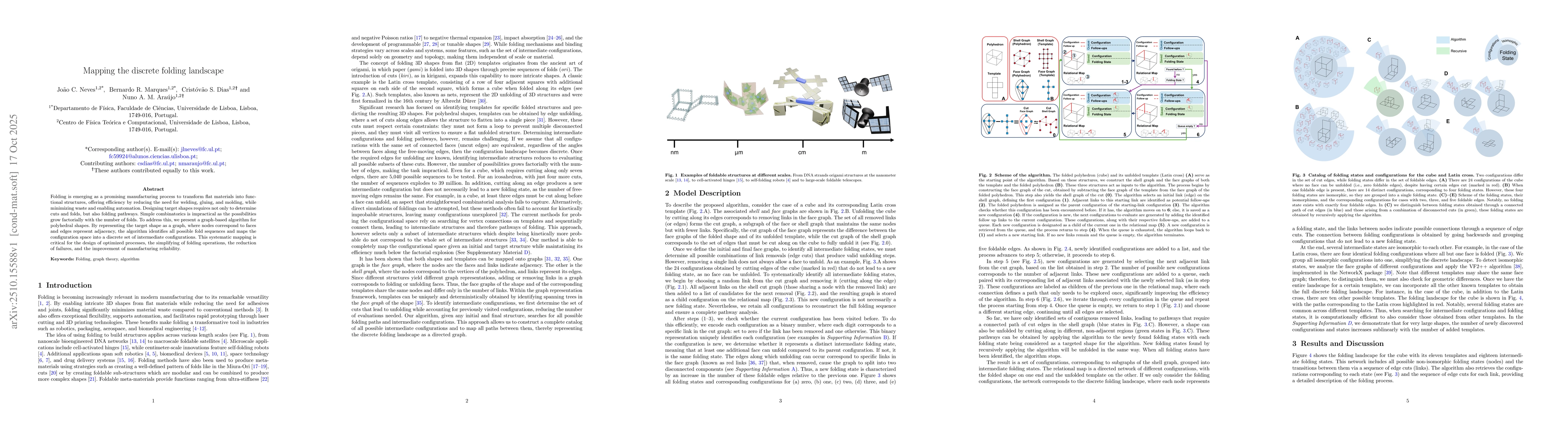 Thumbnail for Mapping the discrete folding landscape