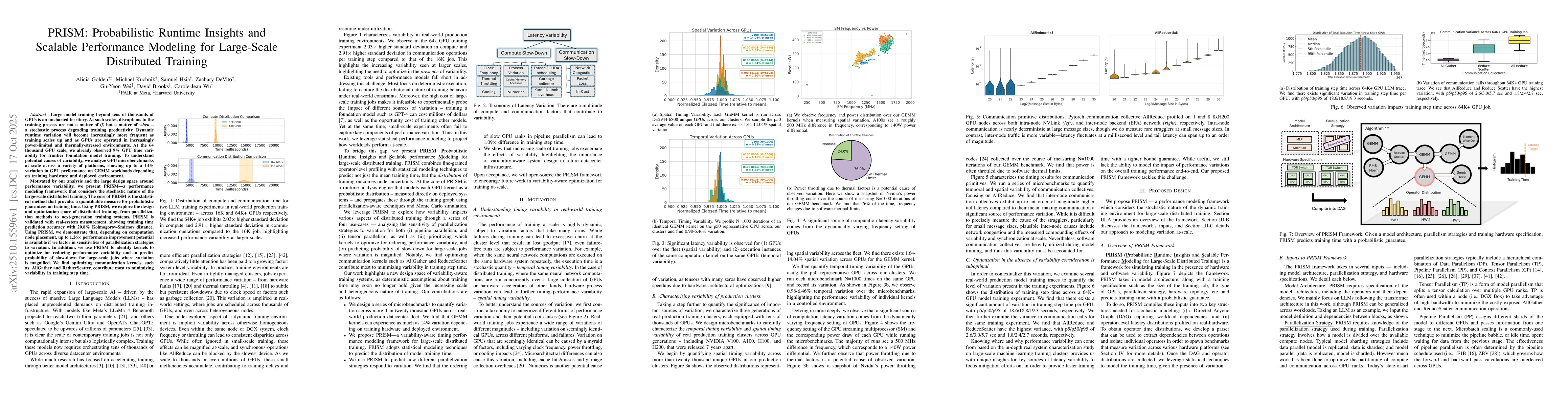 Thumbnail for PRISM: Probabilistic Runtime Insights and Scalable Performance Modeling
  for Large-Scale Distributed Training