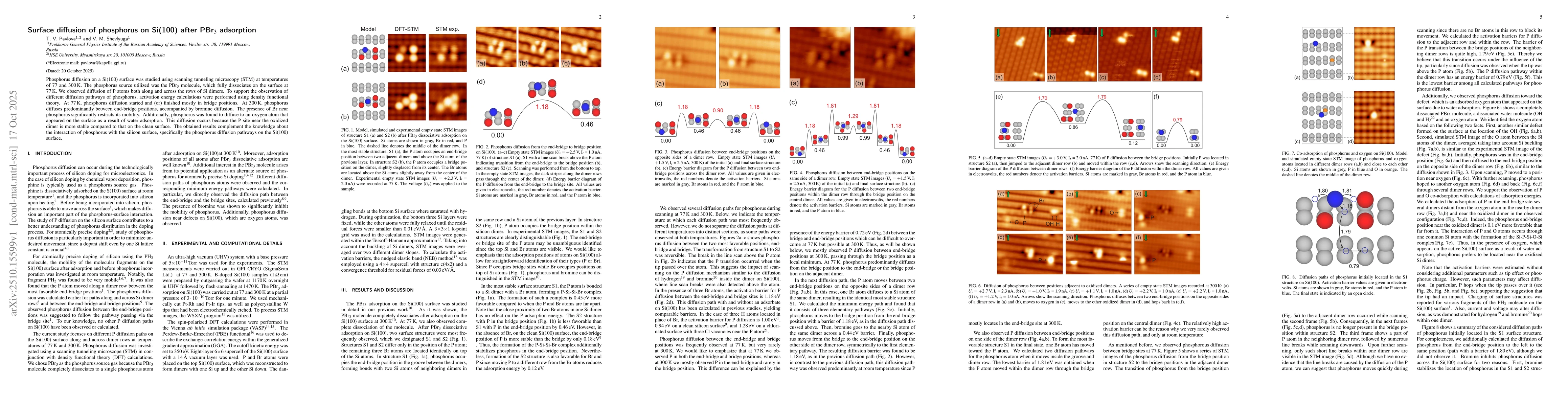 Thumbnail for Surface diffusion of phosphorus on Si(100) after PBr3 adsorption