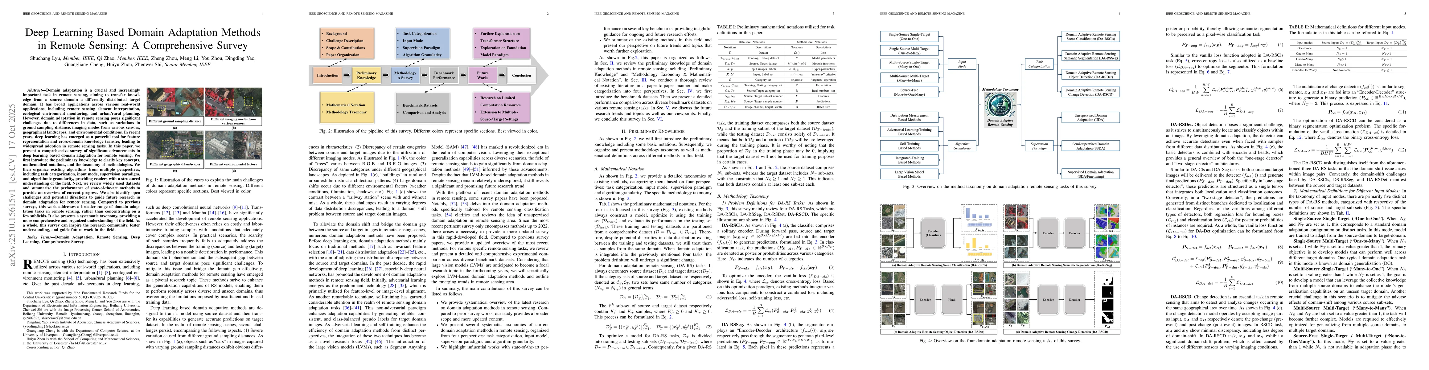 Thumbnail for Deep Learning Based Domain Adaptation Methods in Remote Sensing: A
  Comprehensive Survey