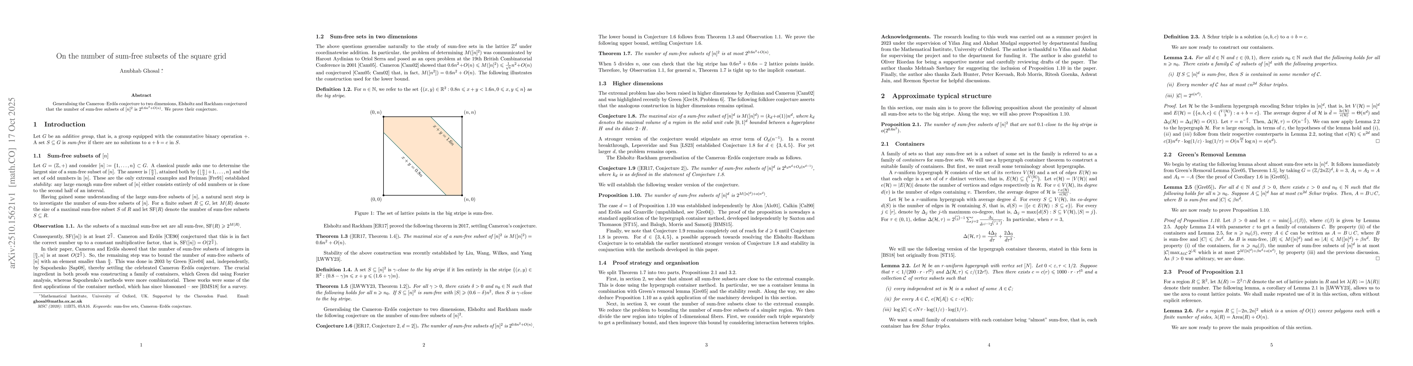 Thumbnail for On the number of sum-free subsets of the square grid