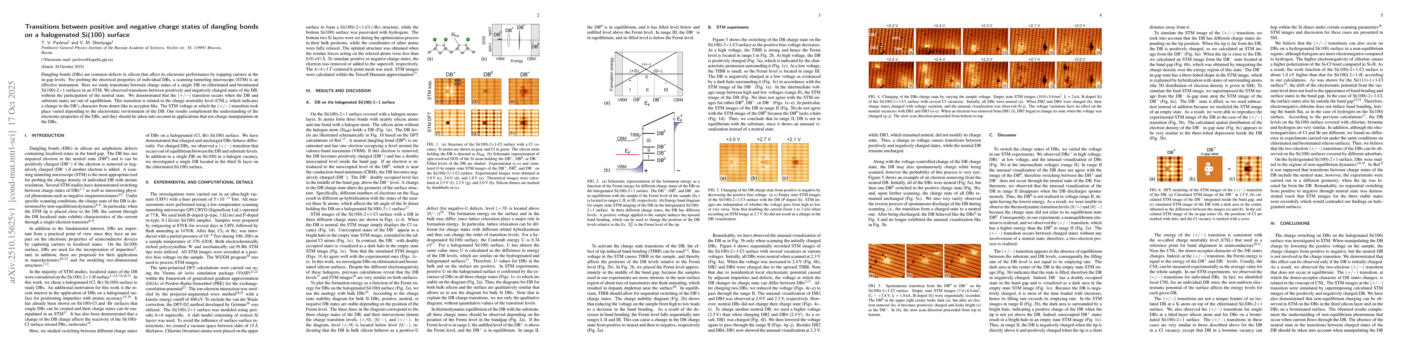 Thumbnail for Transitions between positive and negative charge states of dangling
  bonds on a halogenated Si(100) surface
