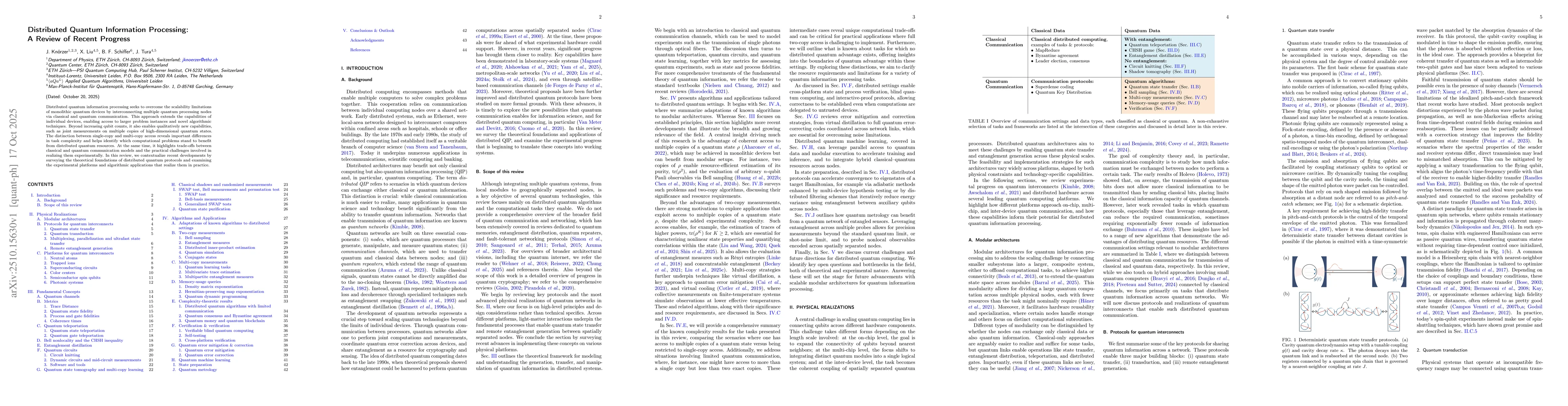 Thumbnail for Distributed Quantum Information Processing: A Review of Recent Progress