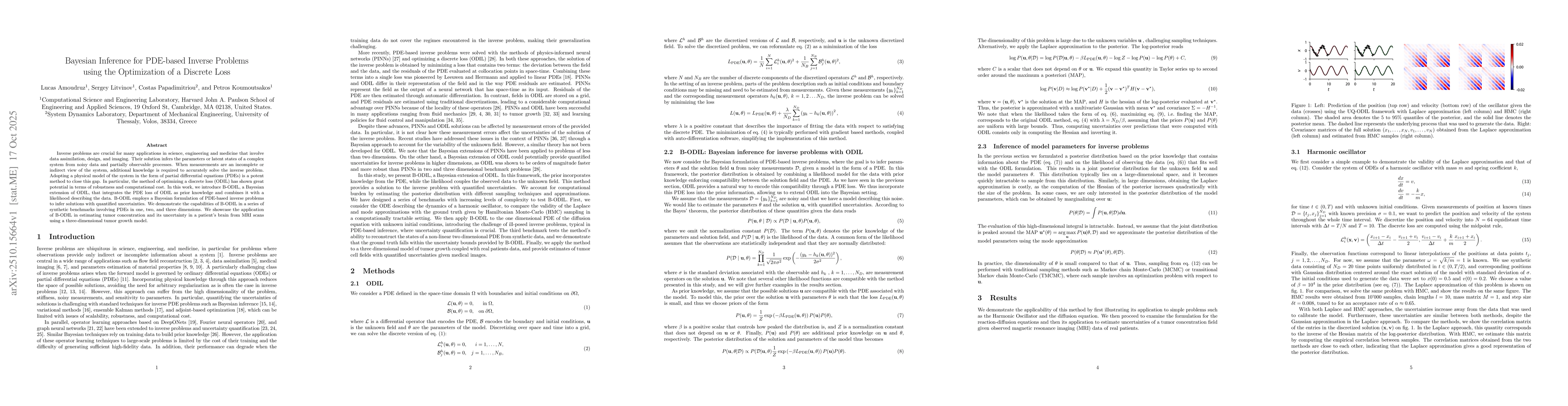 Thumbnail for Bayesian Inference for PDE-based Inverse Problems using the Optimization
  of a Discrete Loss