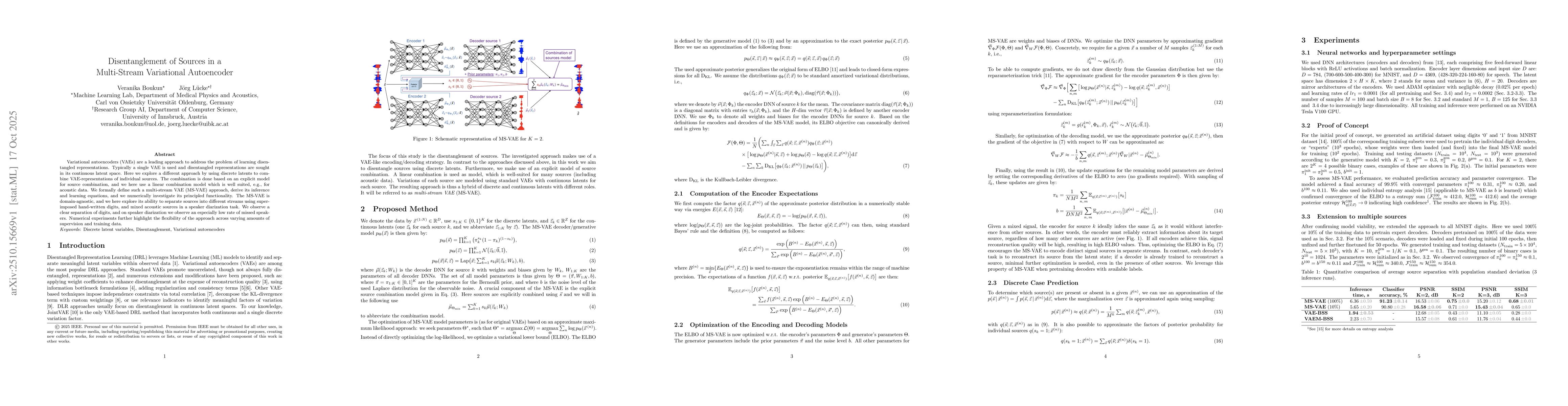 Thumbnail for Disentanglement of Sources in a Multi-Stream Variational Autoencoder