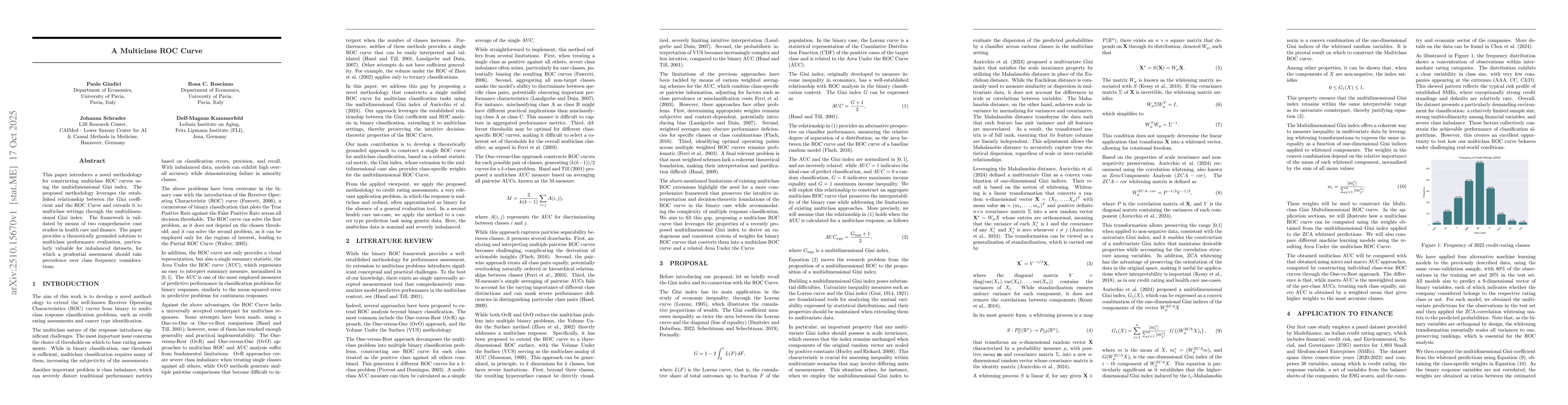 Thumbnail for A Multiclass ROC Curve