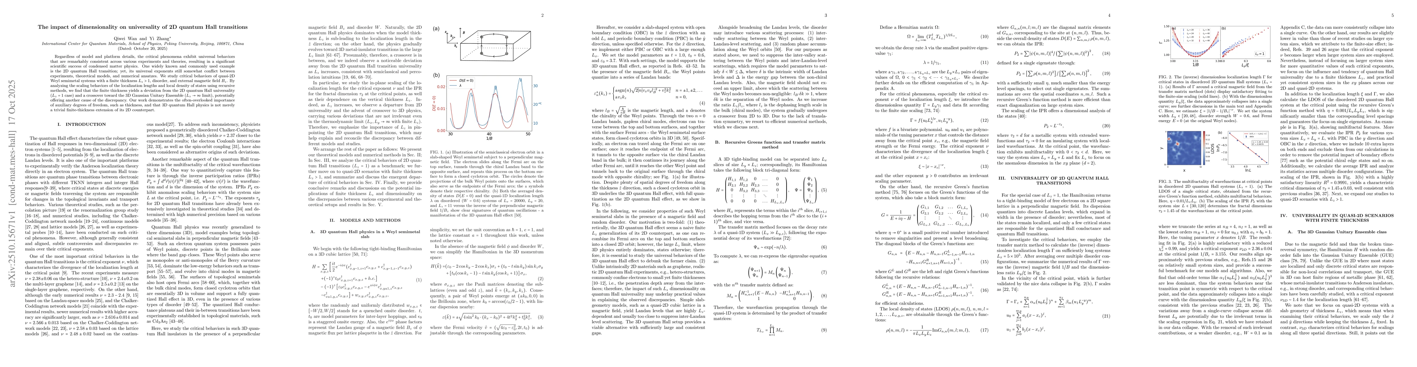 Thumbnail for The impact of dimensionality on universality of 2D quantum Hall
  transitions
