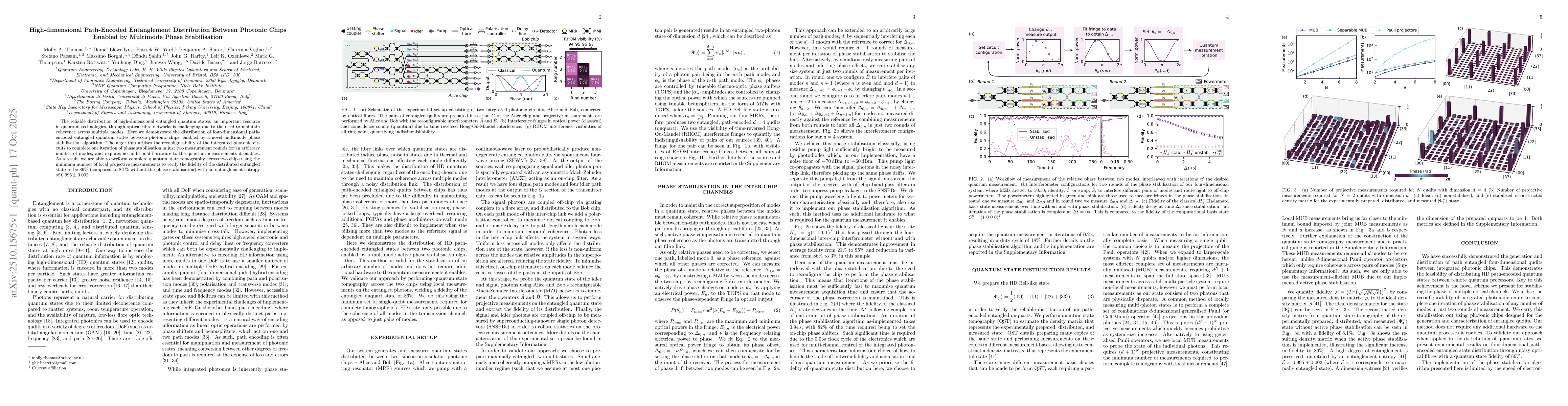 Thumbnail for High-dimensional Path-Encoded Entanglement Distribution Between Photonic
  Chips Enabled by Multimode Phase Stabilisation