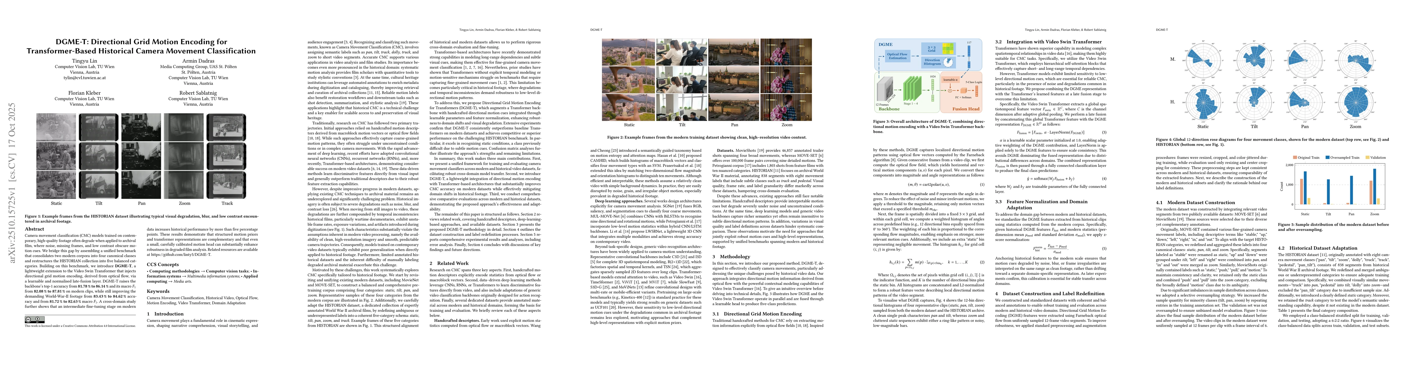 Thumbnail for DGME-T: Directional Grid Motion Encoding for Transformer-Based
  Historical Camera Movement Classification