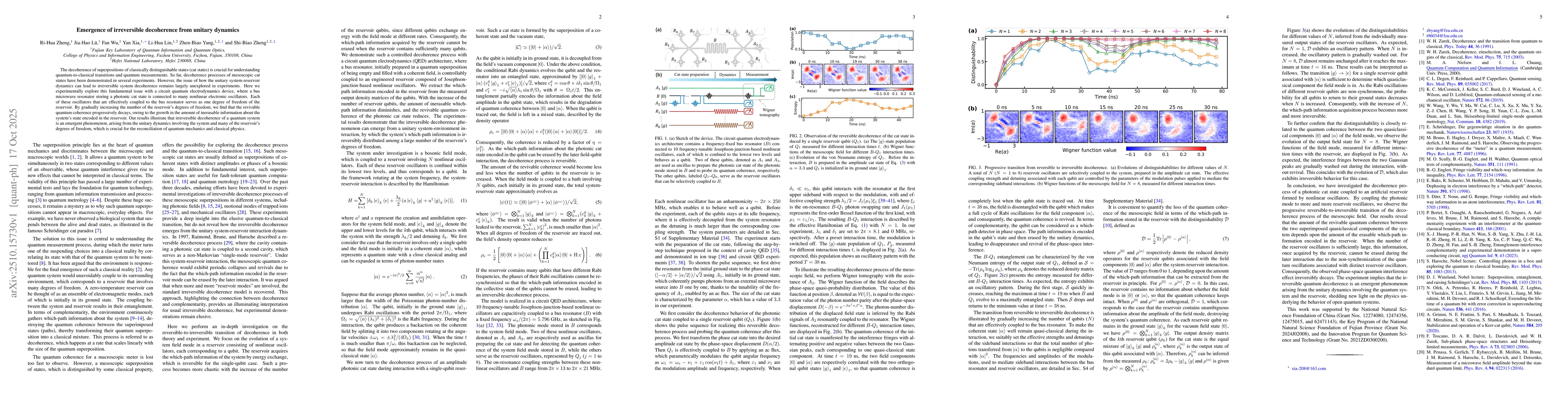 Thumbnail for Emergence of irreversible decoherence from unitary dynamics