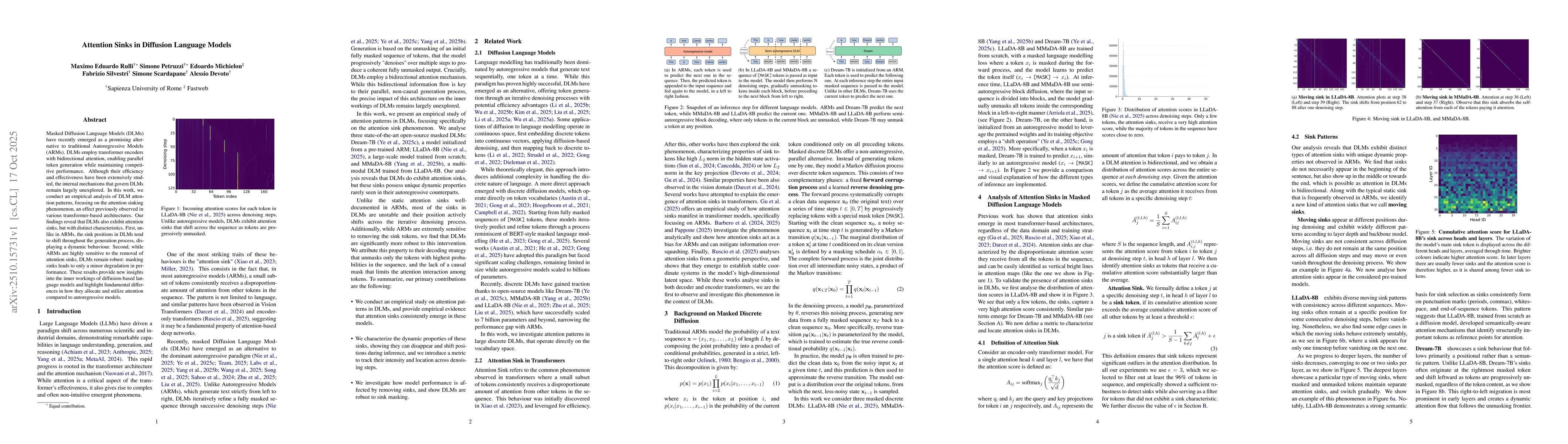 Thumbnail for Attention Sinks in Diffusion Language Models