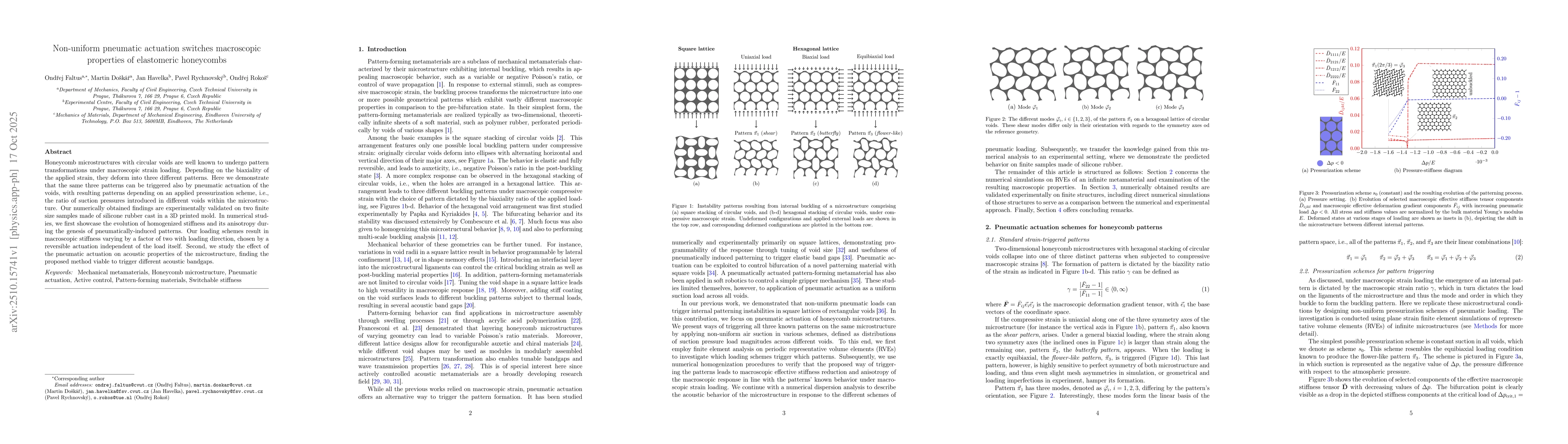 Thumbnail for Non-uniform pneumatic actuation switches macroscopic properties of
  elastomeric honeycombs