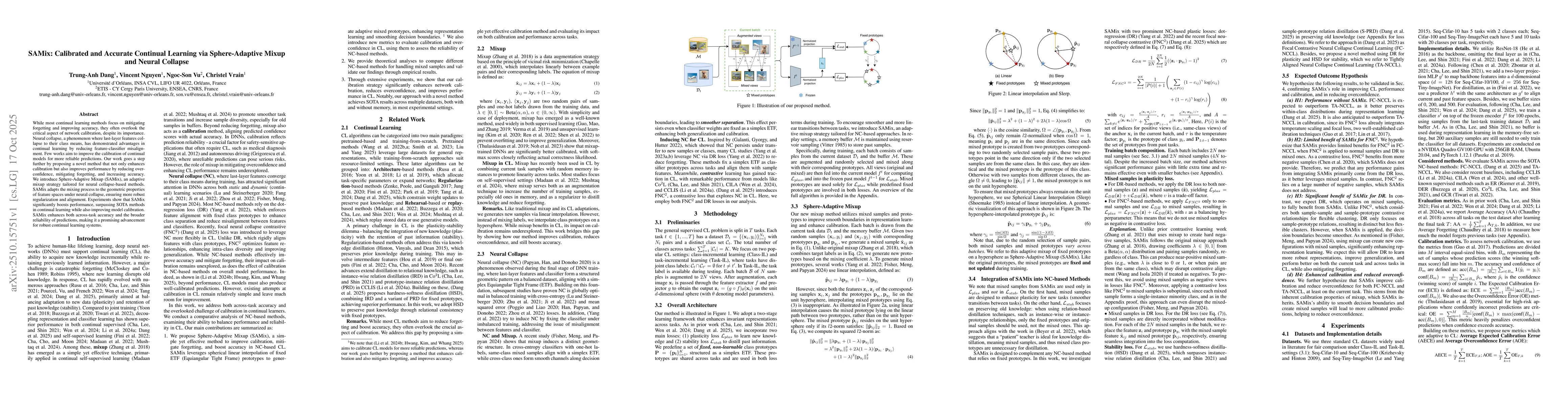 Thumbnail for SAMix: Calibrated and Accurate Continual Learning via Sphere-Adaptive
  Mixup and Neural Collapse