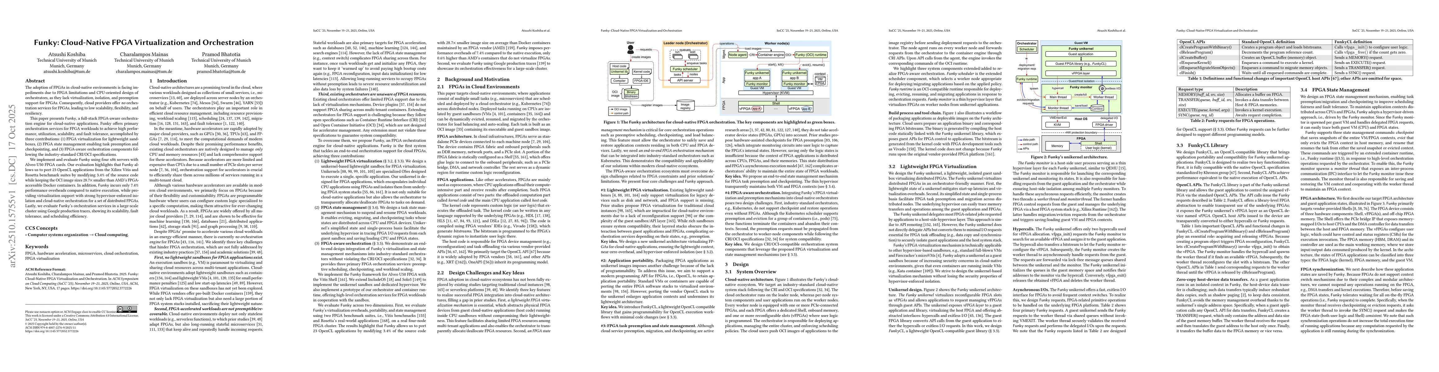 Thumbnail for Funky: Cloud-Native FPGA Virtualization and Orchestration