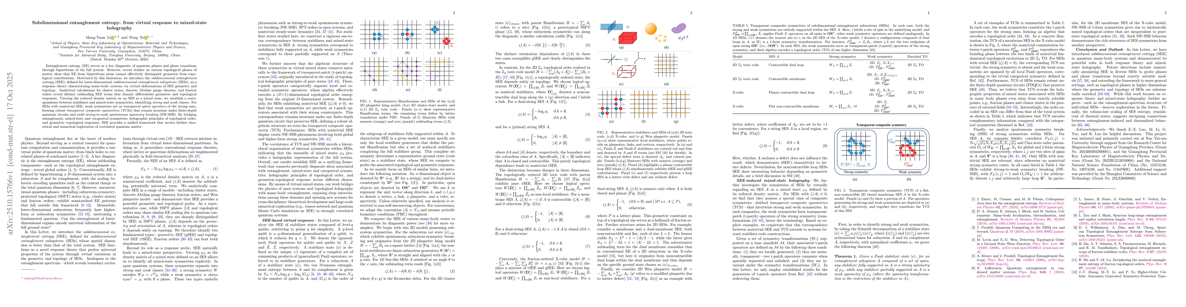 Thumbnail for Subdimensional entanglement entropy: from virtual response to
  mixed-state holography