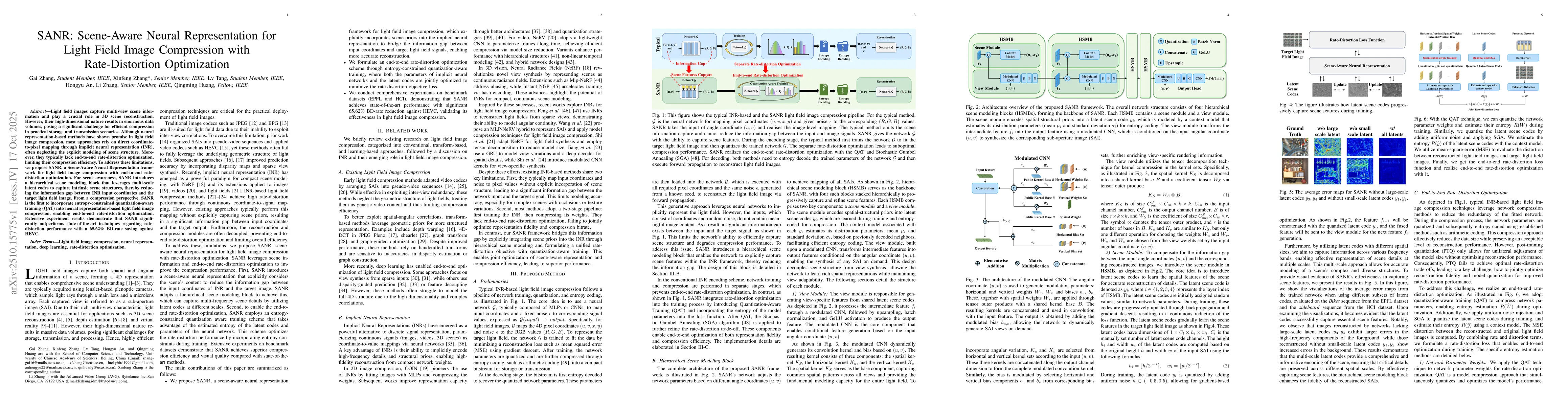 Thumbnail for SANR: Scene-Aware Neural Representation for Light Field Image
  Compression with Rate-Distortion Optimization