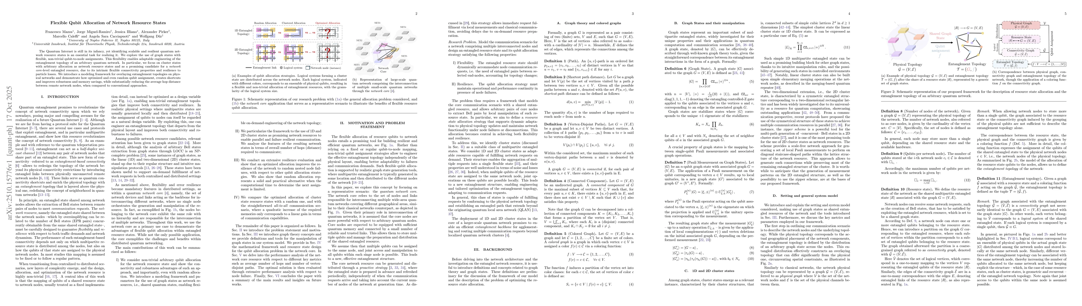 Thumbnail for Flexible Qubit Allocation of Network Resource States