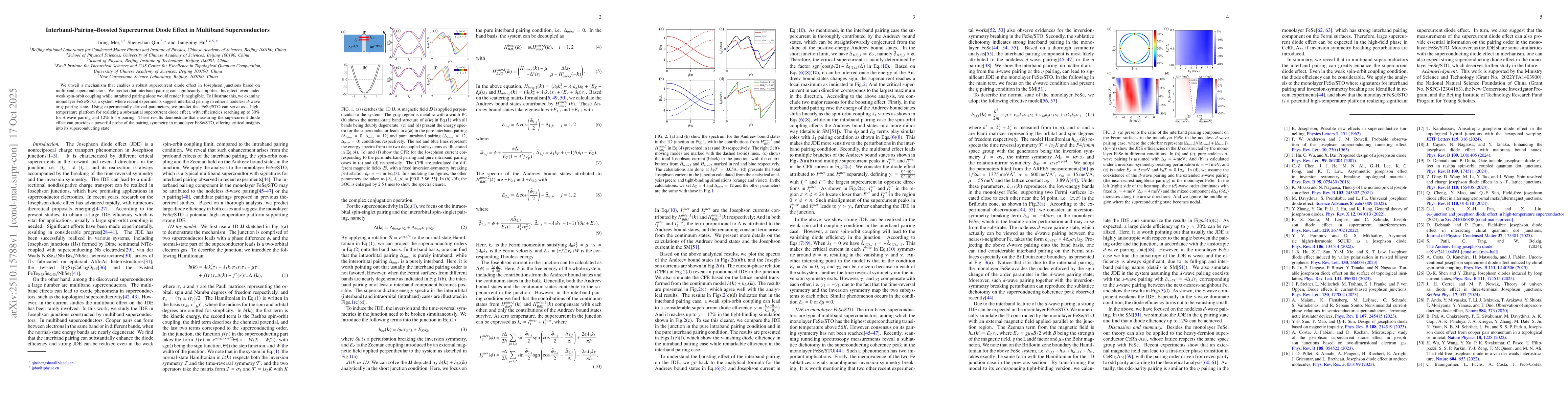 Thumbnail for Interband-Pairing-Boosted Supercurrent Diode Effect in Multiband
  Superconductors