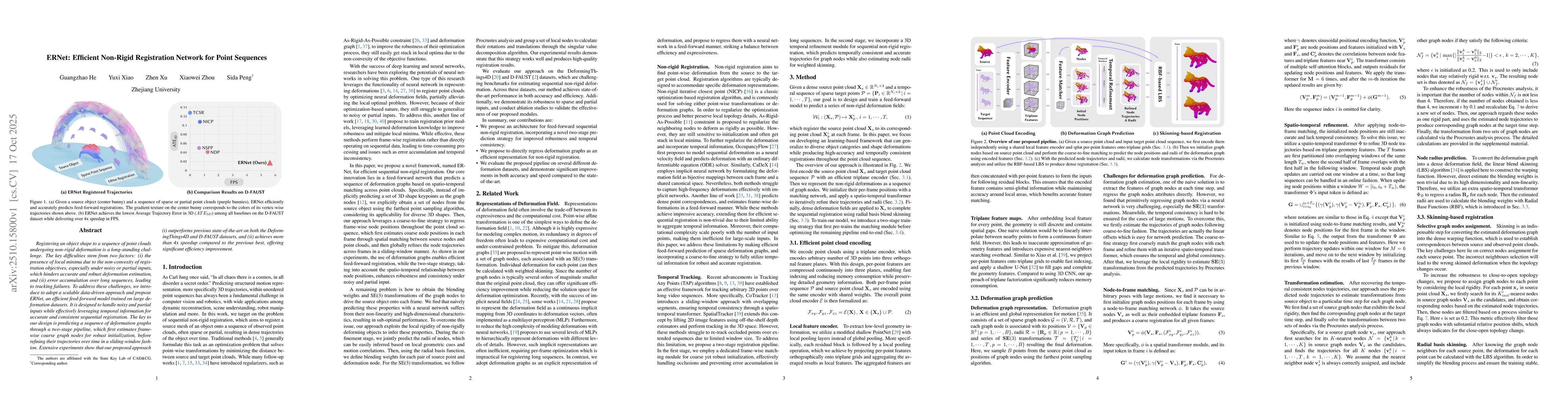 Thumbnail for ERNet: Efficient Non-Rigid Registration Network for Point Sequences