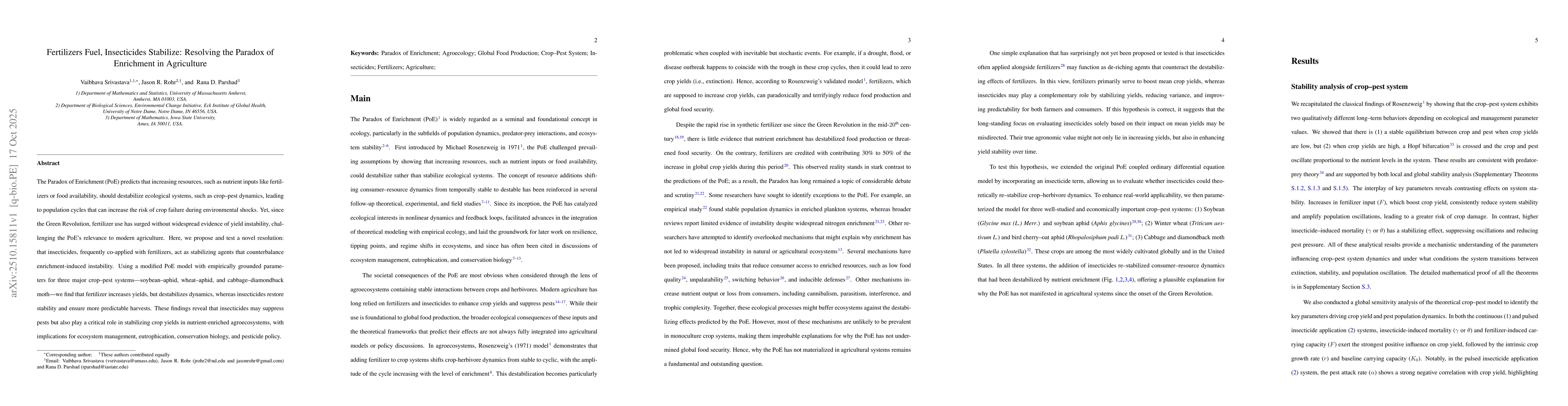 Thumbnail for Fertilizers Fuel, Insecticides Stabilize: Resolving the Paradox of
  Enrichment in Agriculture