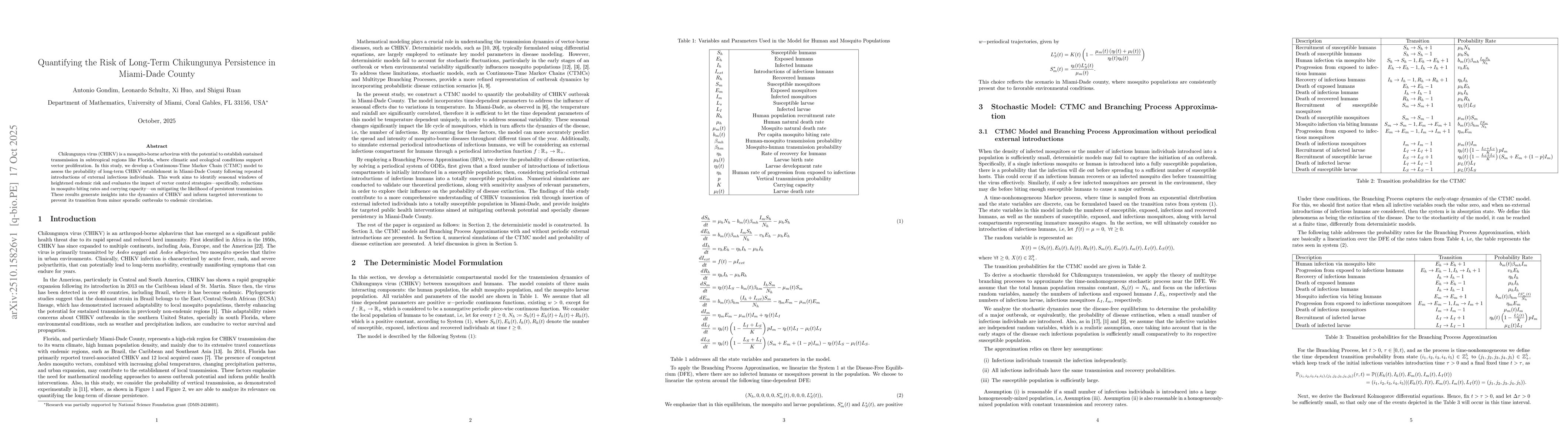 Thumbnail for Quantifying the Risk of Long Term Chikungunya Persistence in Miami Dade
  County