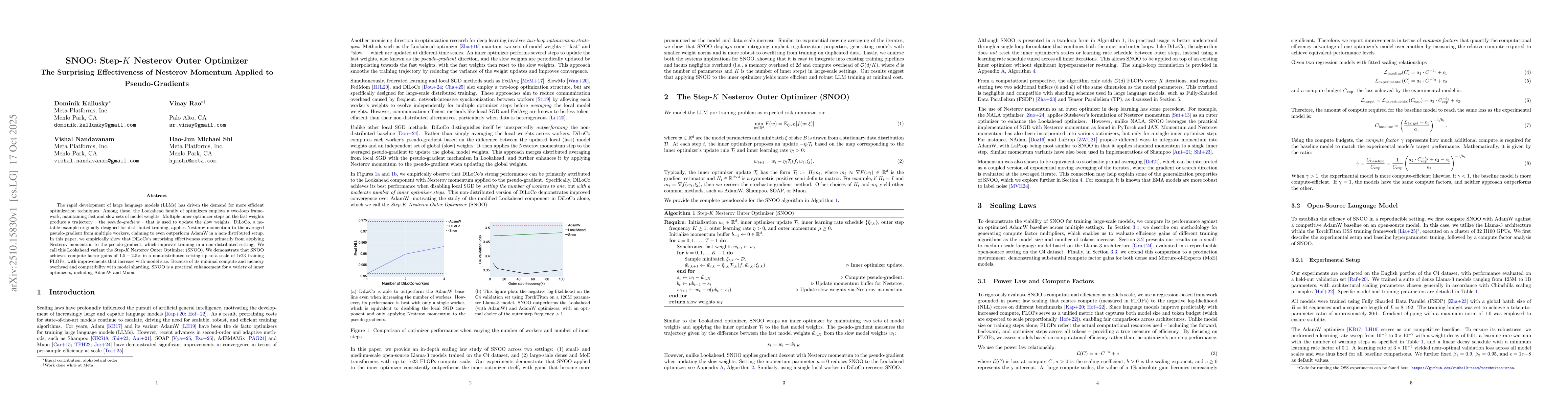 Thumbnail for SNOO: Step-K Nesterov Outer Optimizer - The Surprising Effectiveness of
  Nesterov Momentum Applied to Pseudo-Gradients