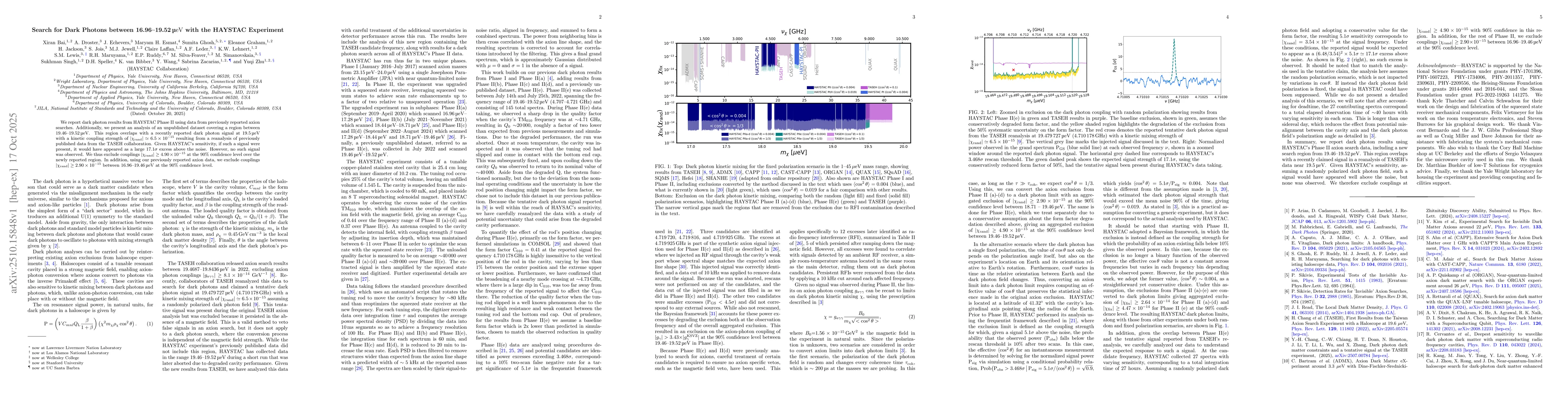Thumbnail for Search for Dark Photons between 16.96--19.52 $μ$eV with the HAYSTAC
  Experiment