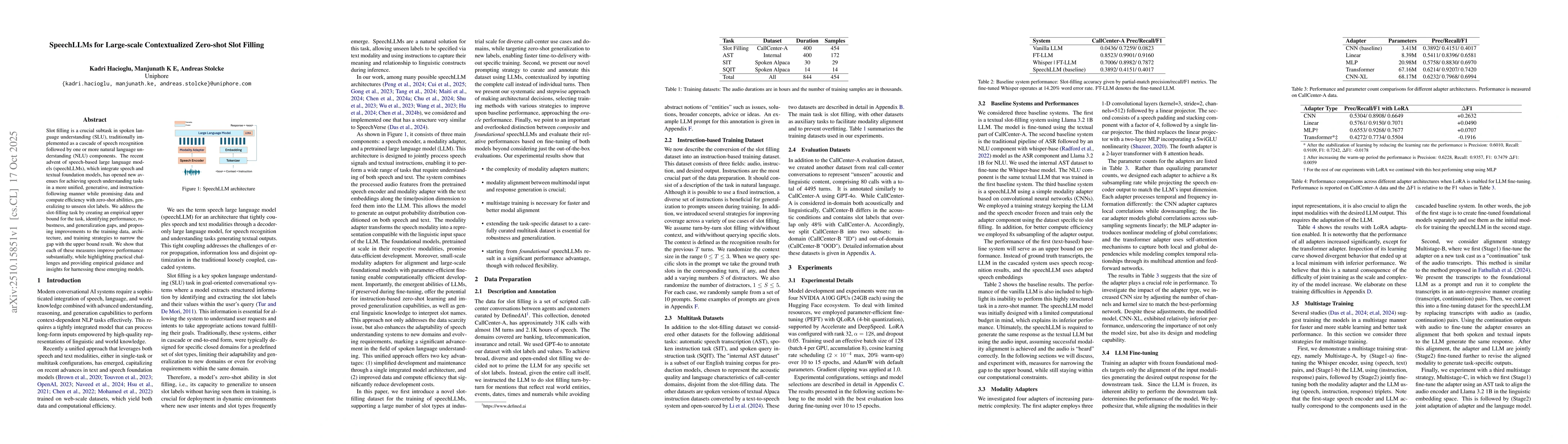 Thumbnail for SpeechLLMs for Large-scale Contextualized Zero-shot Slot Filling