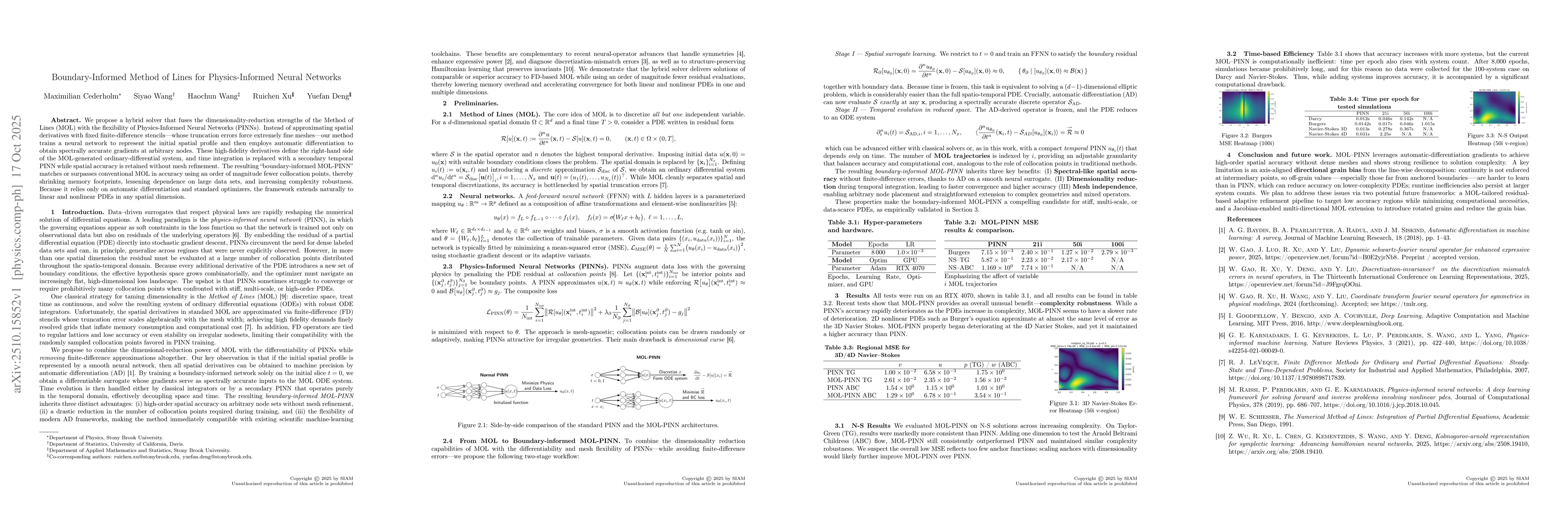 Thumbnail for Boundary-Informed Method of Lines for Physics Informed Neural Networks