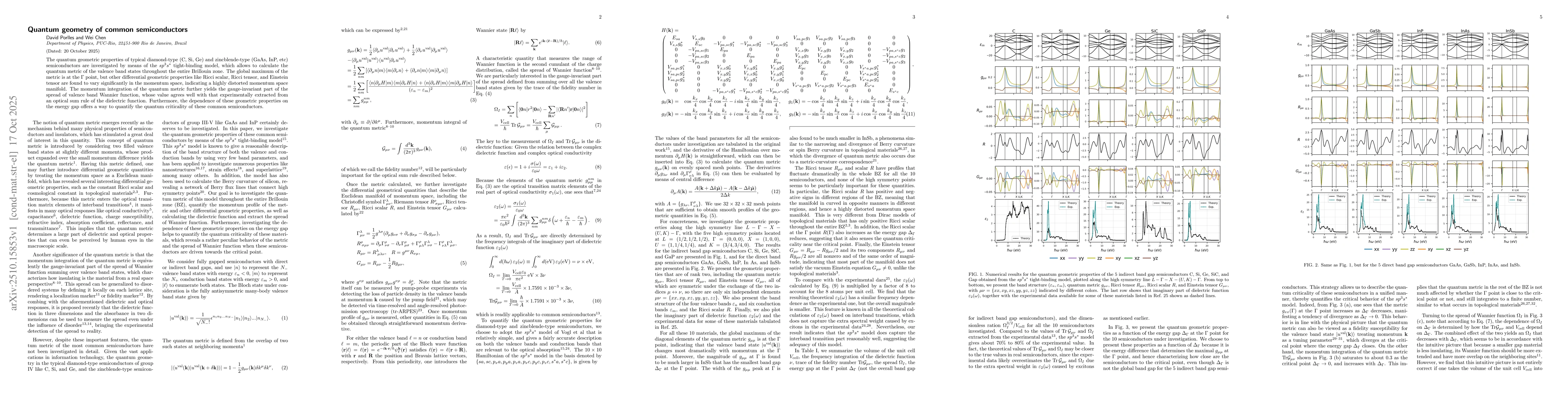 Thumbnail for Quantum geometry of common semiconductors