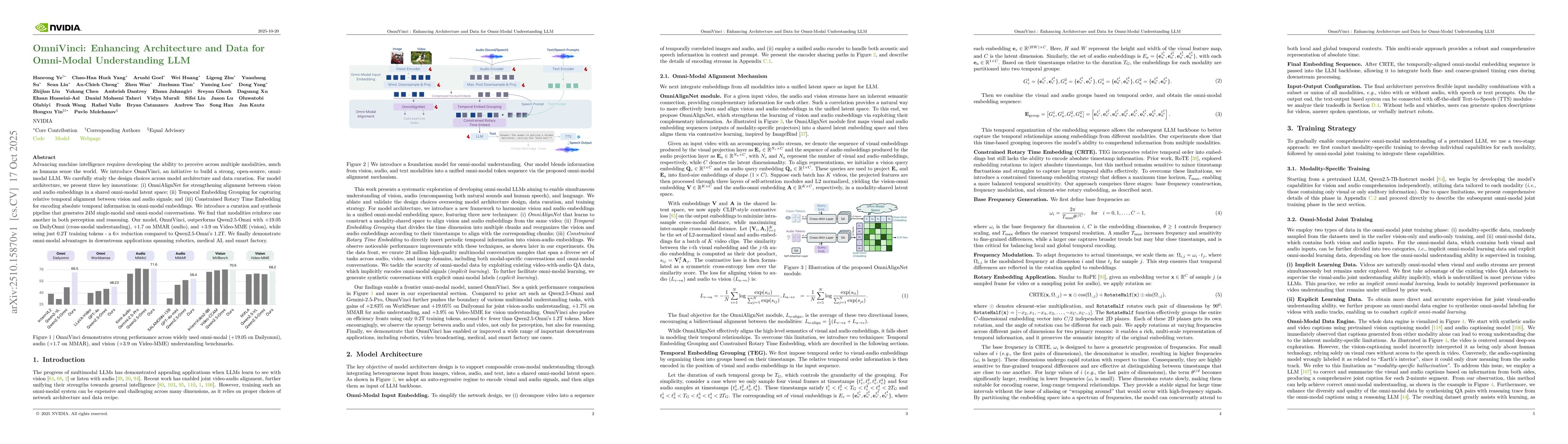 Thumbnail for OmniVinci: Enhancing Architecture and Data for Omni-Modal Understanding
  LLM