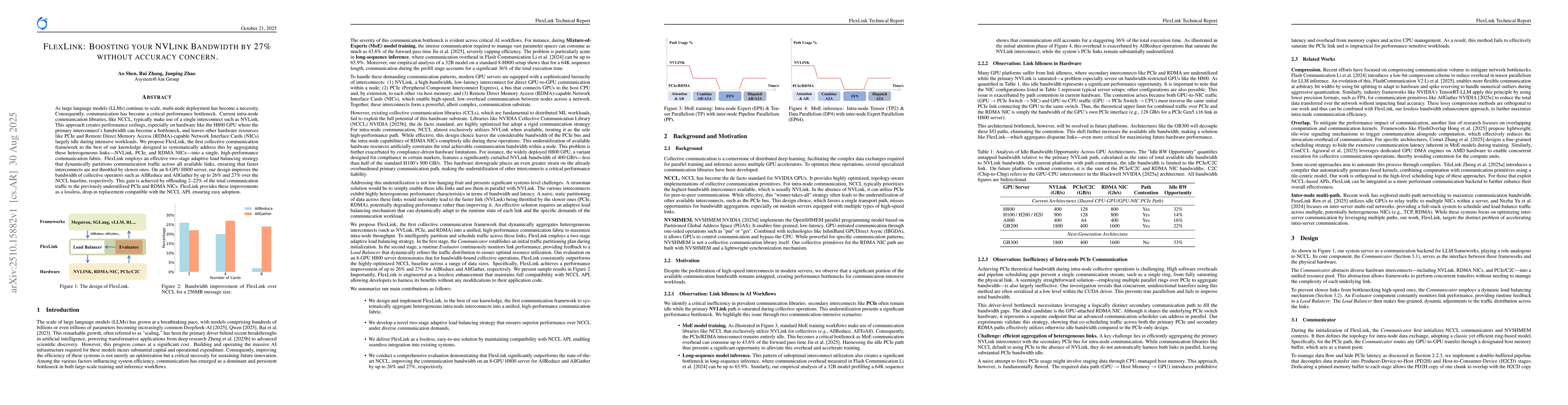 Thumbnail for FlexLink: Boosting your NVLink Bandwidth by 27% without accuracy concern
