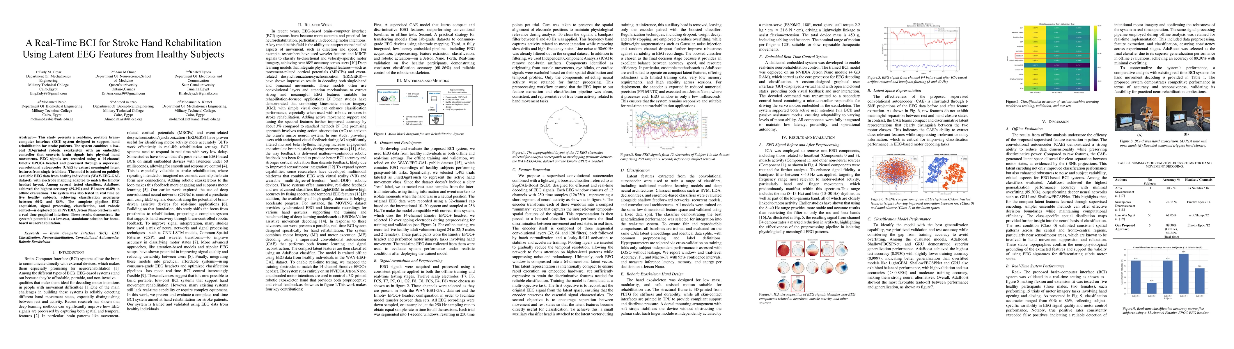 Thumbnail for A Real-Time BCI for Stroke Hand Rehabilitation Using Latent EEG Features
  from Healthy Subjects