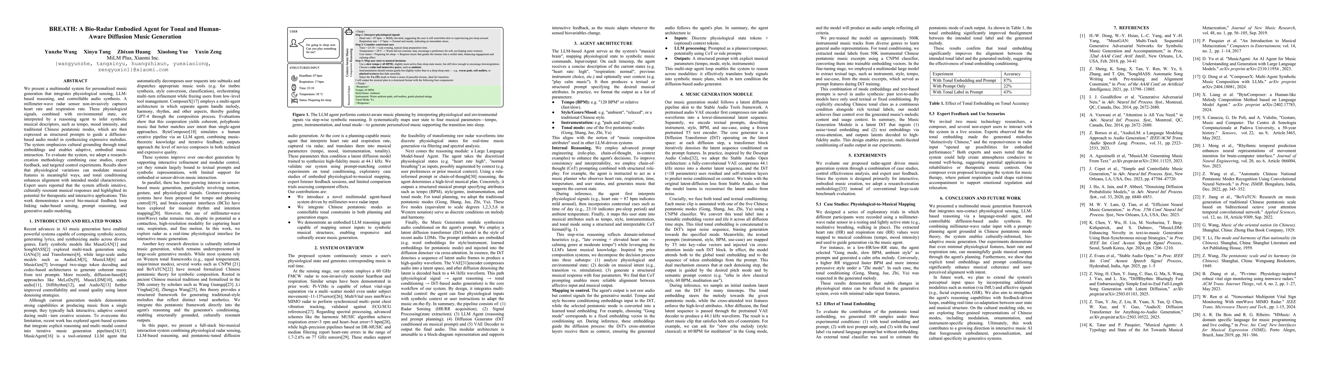Thumbnail for BREATH: A Bio-Radar Embodied Agent for Tonal and Human-Aware Diffusion
  Music Generation