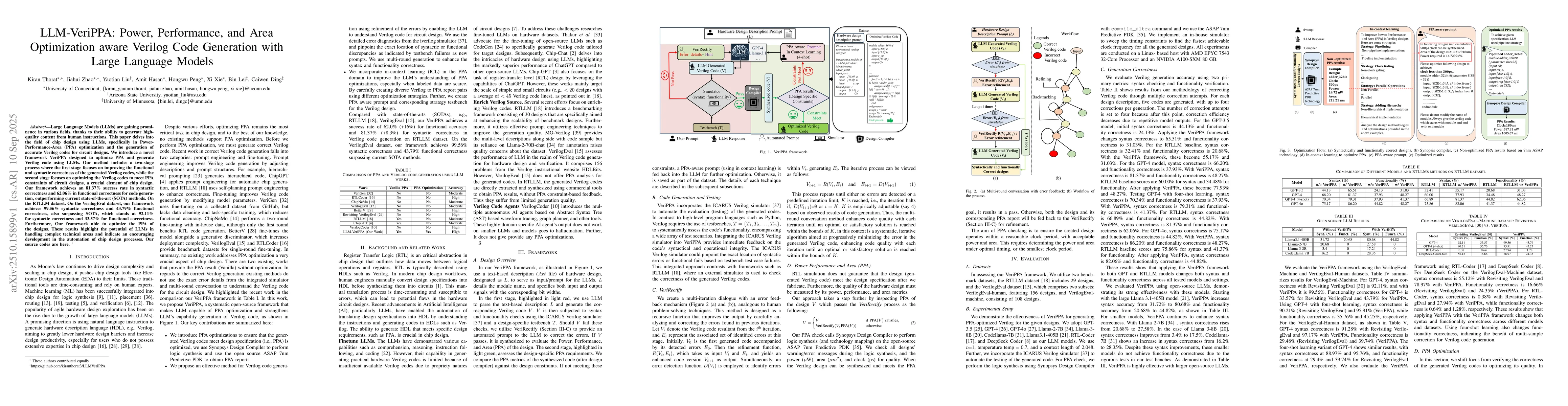 Thumbnail for LLM-VeriPPA: Power, Performance, and Area Optimization aware Verilog
  Code Generation with Large Language Models
