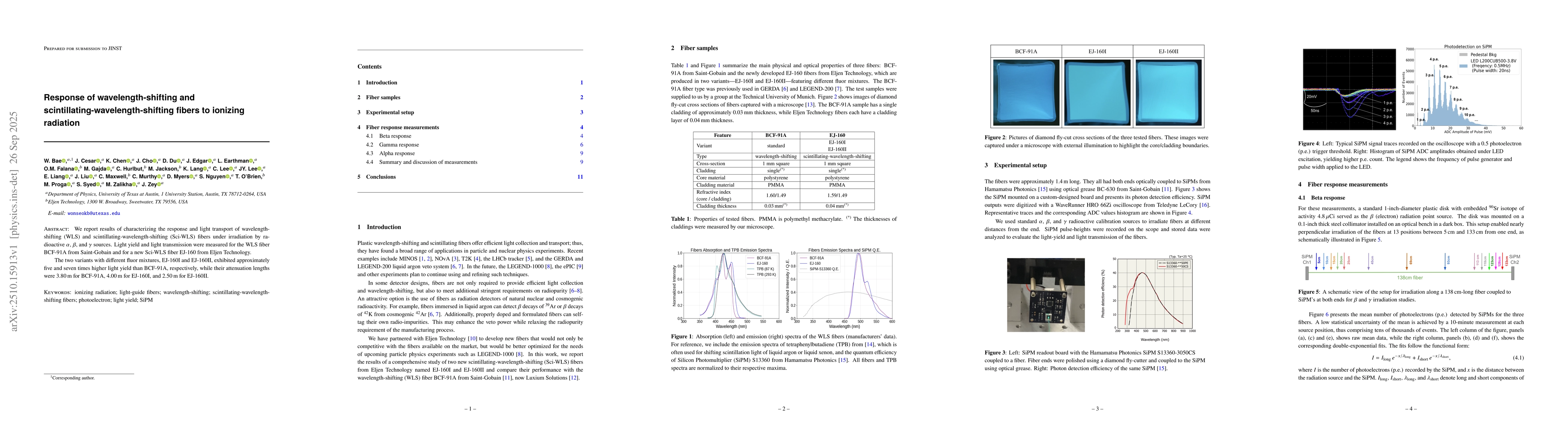 Thumbnail for Response of wavelength-shifting and scintillating-wavelength-shifting
  fibers to ionizing radiation