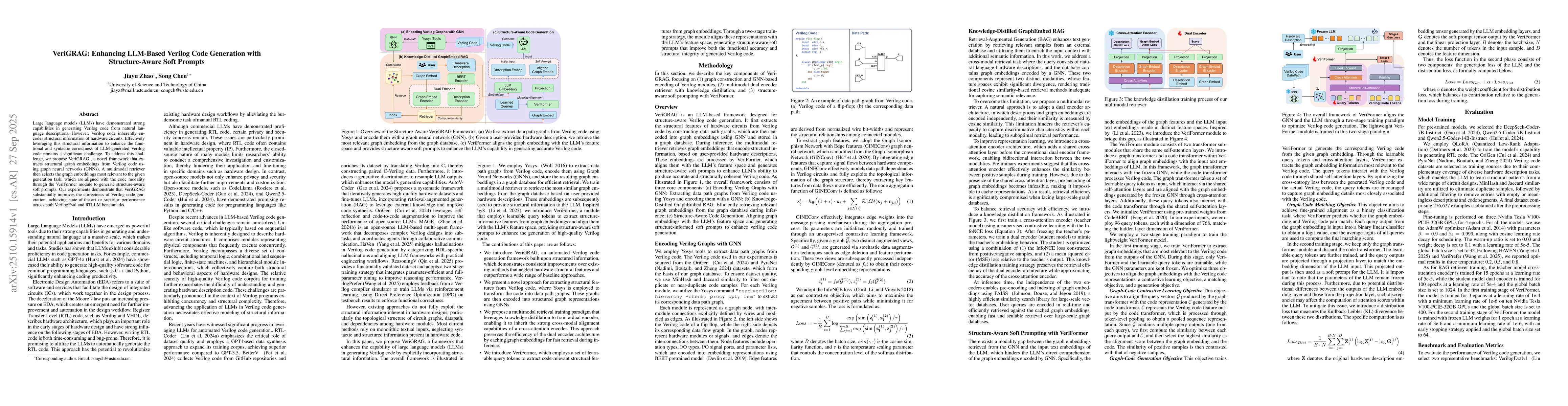 Thumbnail for VeriGRAG: Enhancing LLM-Based Verilog Code Generation with
  Structure-Aware Soft Prompts