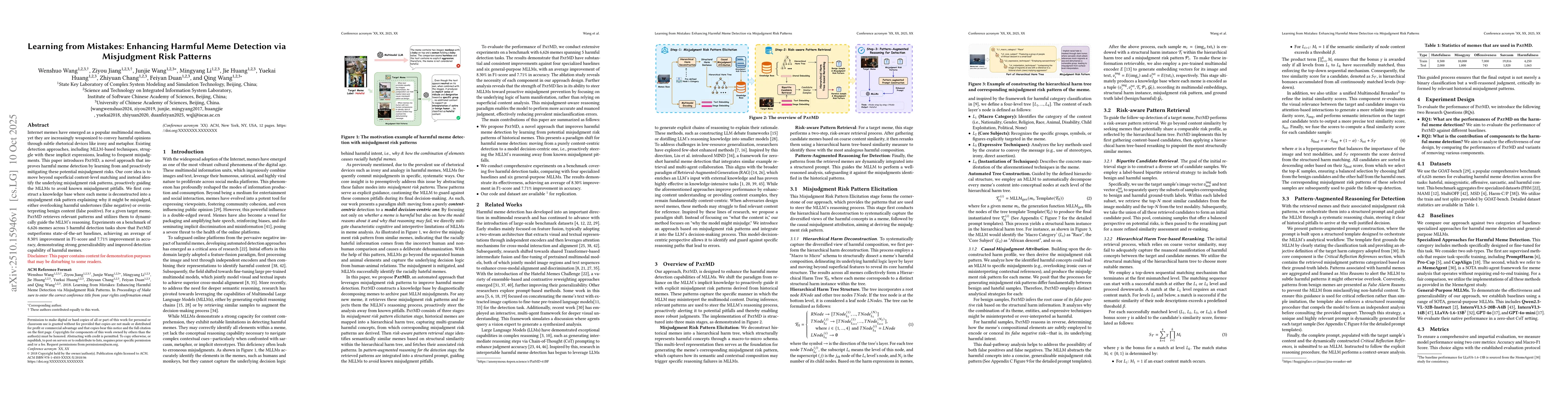 Thumbnail for Learning from Mistakes: Enhancing Harmful Meme Detection via Misjudgment
  Risk Patterns