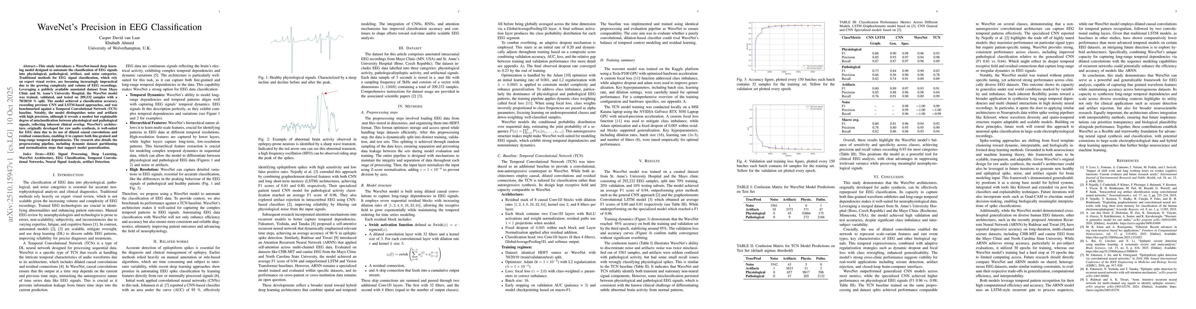Thumbnail for WaveNet's Precision in EEG Classification