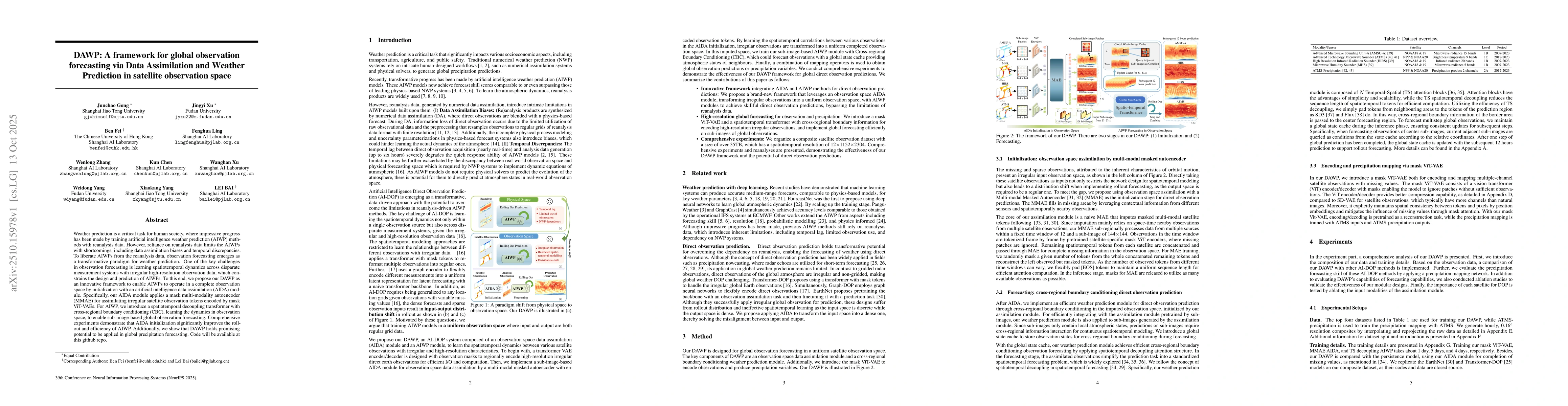 Thumbnail for DAWP: A framework for global observation forecasting via Data
  Assimilation and Weather Prediction in satellite observation space
